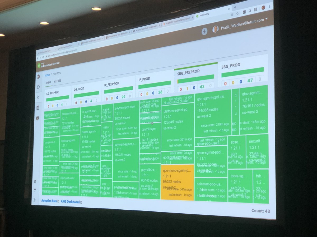 MukulikaK's tweet photo. @pwadher demoing how #intuittech manages 160+ #kubernetes clusters on #aws #gitops #argoproj #keikoproj https://t.co/HU9aZCUOq6