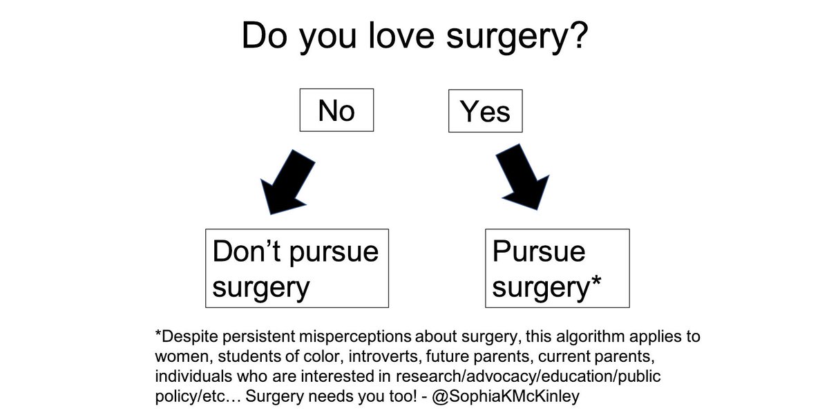 I am still so astonished by the number of students who are discouraged from a career in surgery because they are women, want kids, are interested in research, are introverts, are "too quiet" etc... Here's my take. #MedEd #SurgParenting