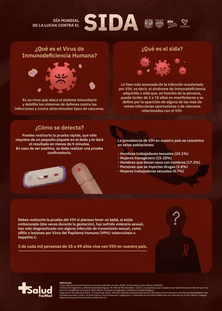 tipo de virus del sarampion