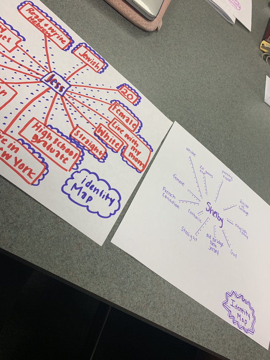 MissJessNunes's tweet image. Today in my Early Childhood class we all designed an identity map to learn more about eachother. It was a great way to bring us all together as a community! @CherylCuddihy #identitymap