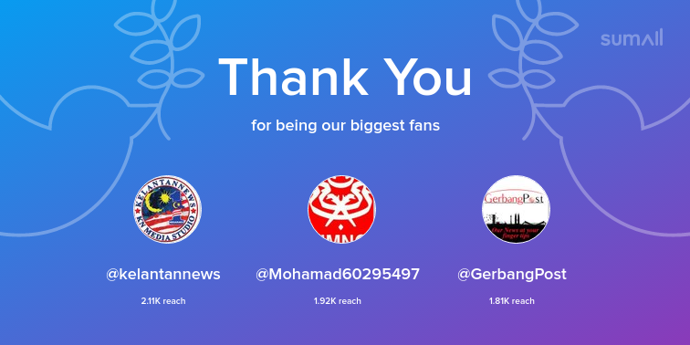 ZahidaZK's tweet photo. Our biggest fans this week: kelantannews, Mohamad60295497, GerbangPost. Thank you! via https://t.co/HNFjj28du4 https://t.co/WocIqkJ5pc