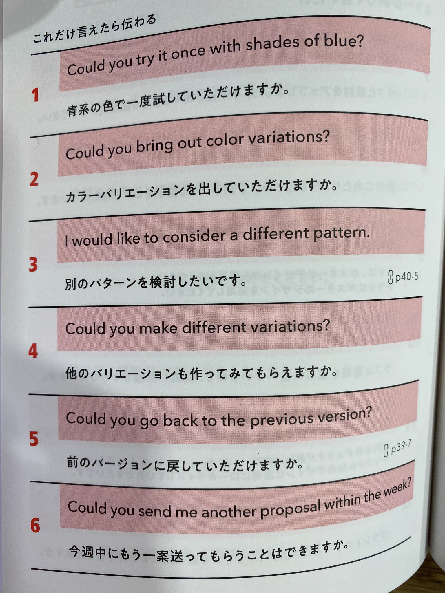 クリエイターのためのやさしい英語という本は？ある意味優しくないwww