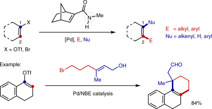 ChemistryNews's tweet photo. Modular and regioselective synthesis of all-carbon tetrasubstituted olefins enabled by an alkenyl Catellani reaction https://t.co/we6jqG83u2 https://t.co/mRzZ7Z5lBP