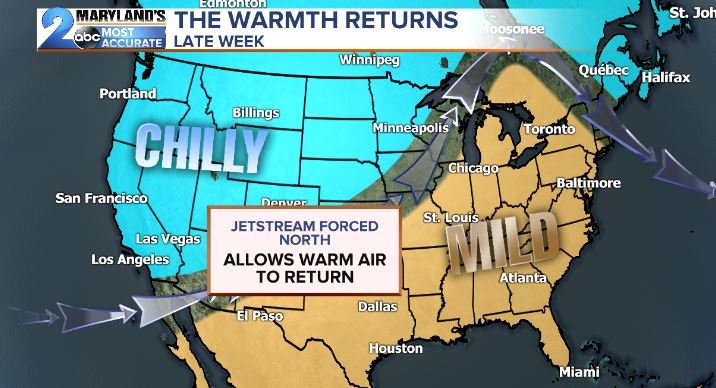 WeatherErik's tweet image. The roles are reversed later this week with #mild air for us later this week while out west feels a bit of the #chill. #PatternShift #mdwx
