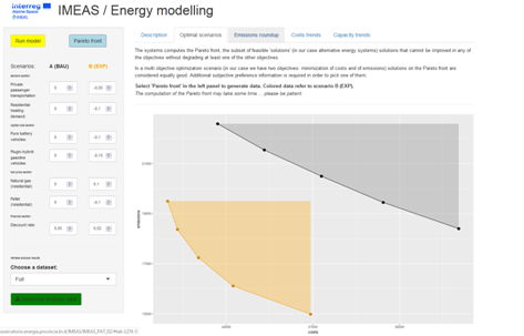 Ever used open SW tools to evaluate alternative scenarios for an #energysystem? "Multiregional #energymodelling using #opensource software" is based on #OSeMOSYS and MELISsa to get Pareto Front for cost and #CO2 #emissions.
buff.ly/2nE9kzB
#EnergyTransition <a href="/IMEASPlatform/">IMEAS Platform</a>