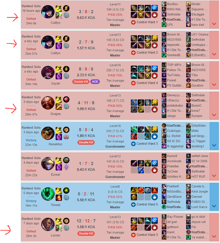 King nidhogg opgg nasveken