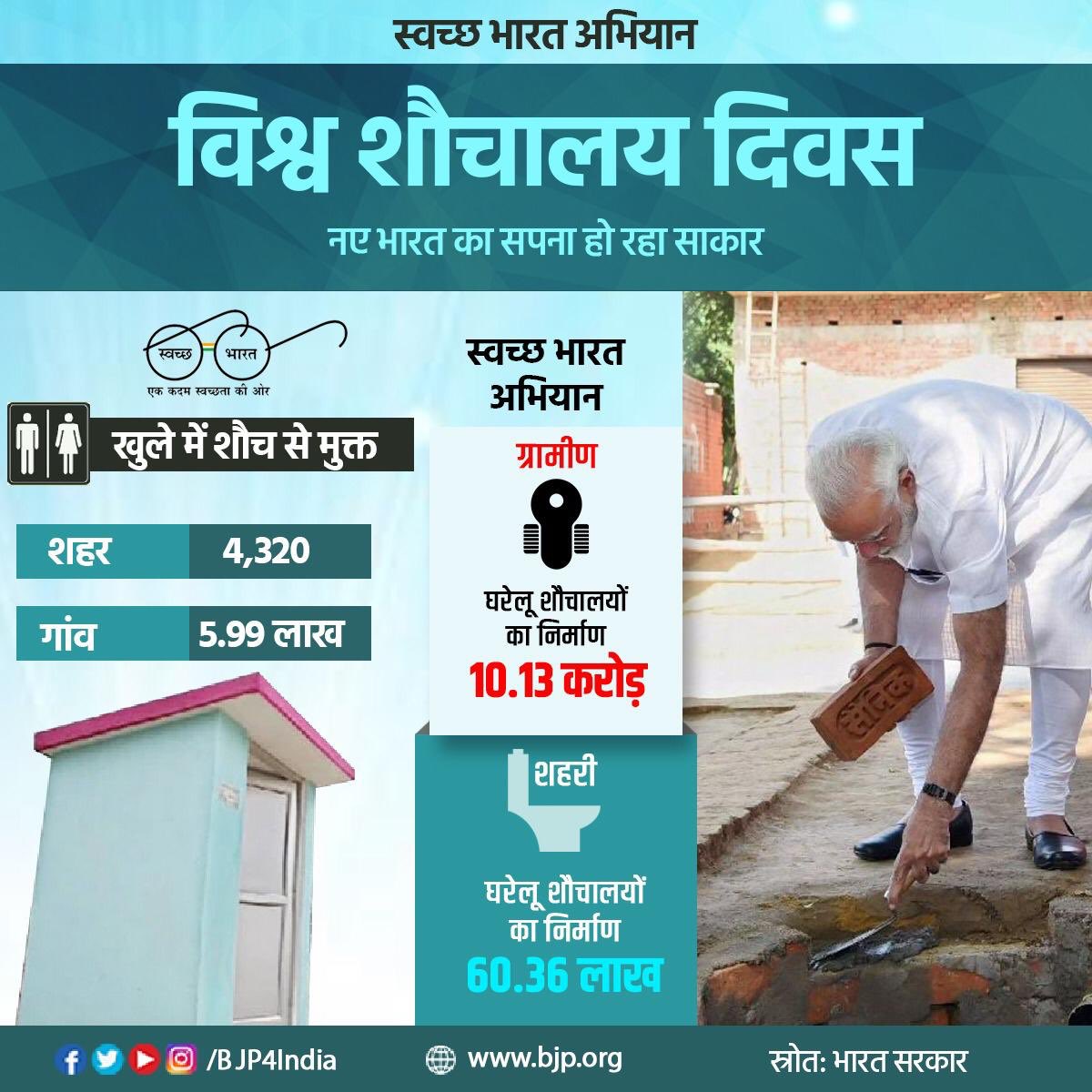 Dr. Satya Pal Singh (@dr_satyapal) on Twitter photo 5 वर्ष पहले मा• प्रधानमंत्री <a href="/narendramodi/">Narendra Modi</a> जी ने संकल्प लिया था कि हम भारत को खुले में शौच से मुक्त करेंगे और अब 2019 में मोदी सरकार ने गाँधी जी के स्वच्छ भारत के सपने को साकार करते हुए इस संकल्प को पूरा किया है।
#WorldToiletDay 5 वर्ष पहले मा• प्रधानमंत्री <a href="/narendramodi/">Narendra Modi</a> जी ने संकल्प लिया था कि हम भारत को खुले में शौच से मुक्त करेंगे और अब 2019 में मोदी सरकार ने गाँधी जी के स्वच्छ भारत के सपने को साकार करते हुए इस संकल्प को पूरा किया है।
#WorldToiletDay