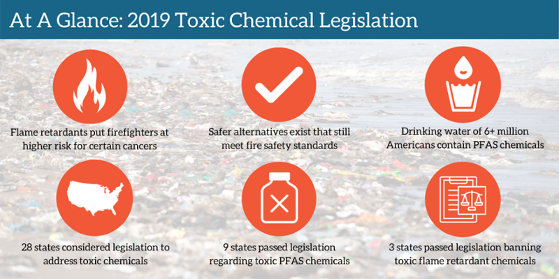At A Glance: 2019 Toxic Chemical Legislation