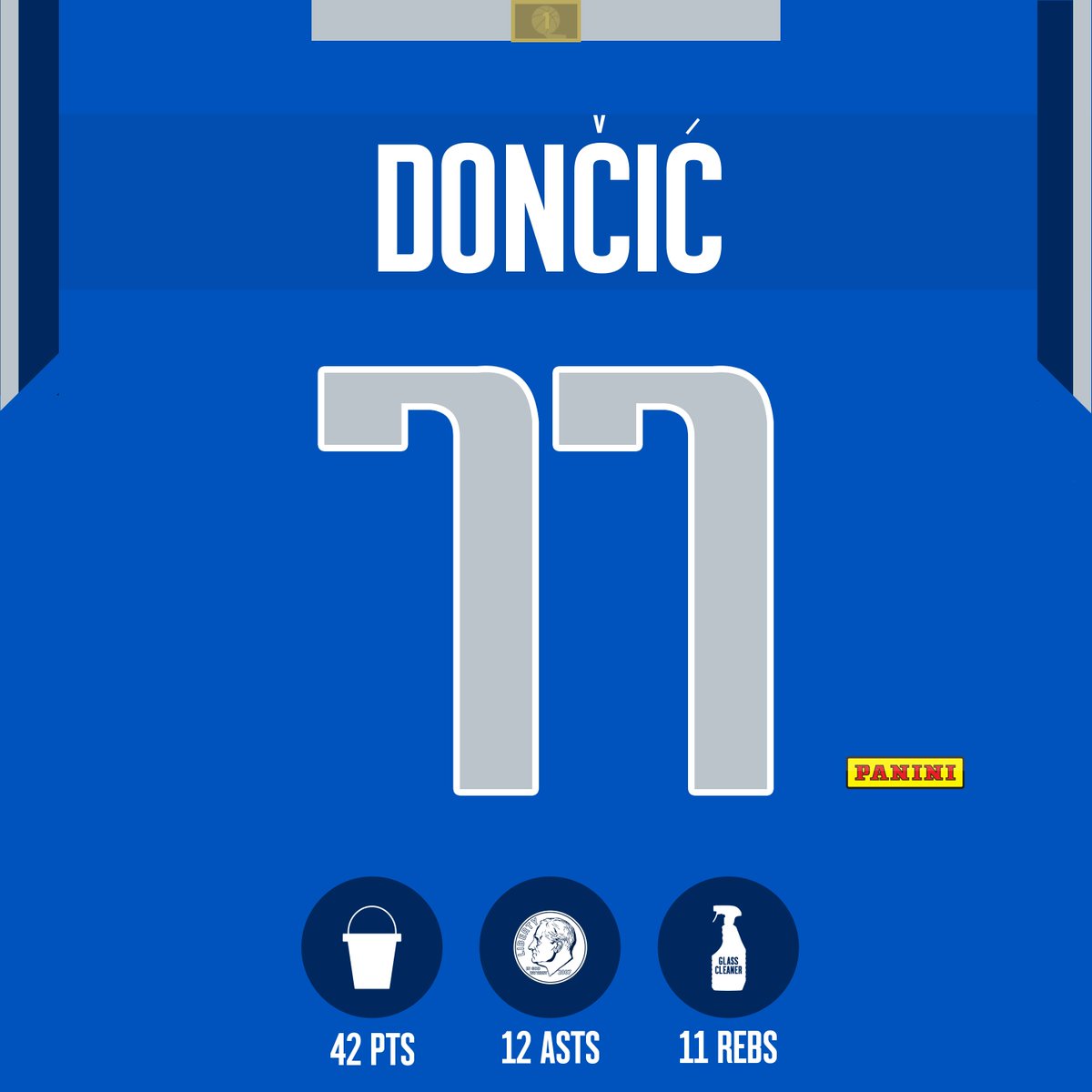 dallasmavs's tweet image. Here's every 20-year-old player ever with a 40-point triple-double:

LeBron
Luka

That's it. That's the list.

@luka7doncic | #MFFL