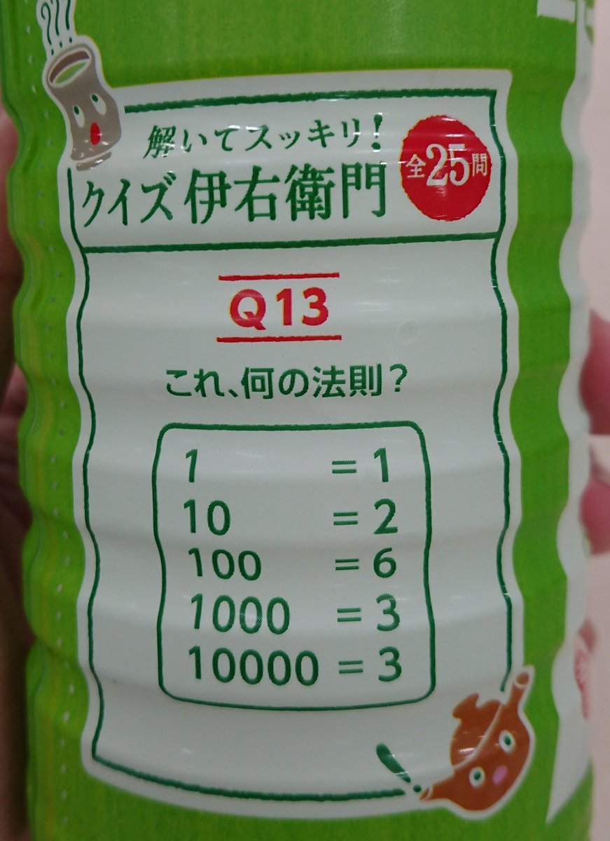 クイズ伊右衛門