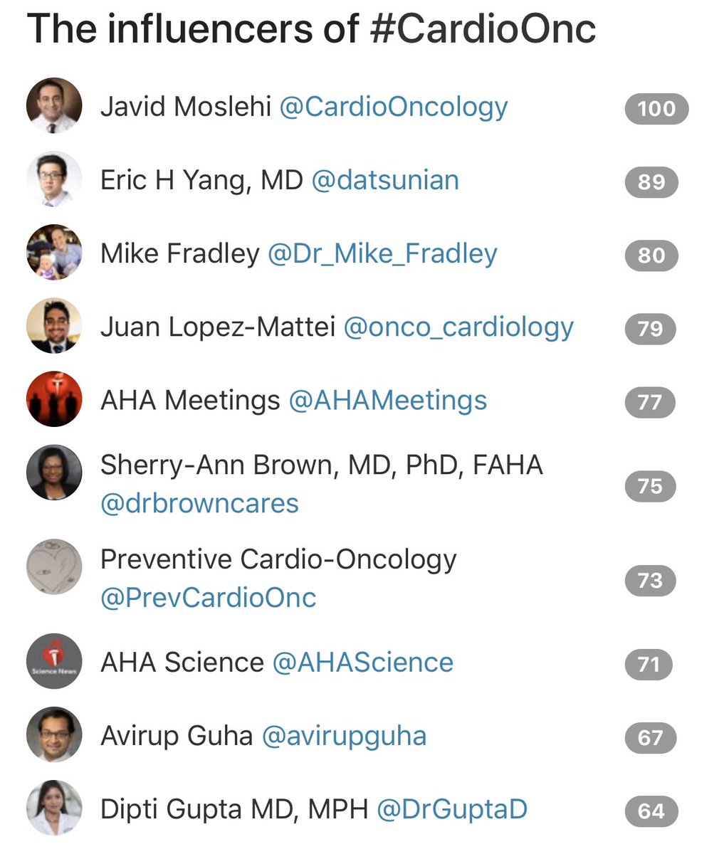 drbrowncares's tweet photo. #AHA19 #AHACardioOnc #CardioOnc #CardioOncology #SoMeInfluencers This is what community looks like! Together we are making waves! 🌊♥️🙌🏾 @AHAMeetings @AHAScience @HeartBobH @NancyatHeart @Gayle52 @dmljmd https://t.co/0xXGvKMAKO