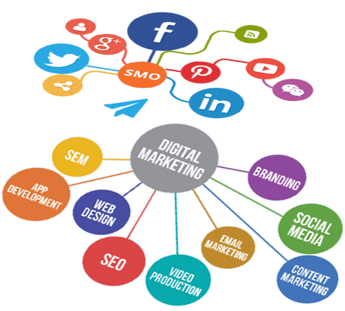 a1webdesignteam's tweet photo. Proposal for SEO | SMO & Digital Marketing, We offer following services with suitable price. If you are interested, then I can send you our past work details, testimonials, affordable quotation with best Offer.#a1webdesignteam #webdesignteam #websitedesigning #websitedevelopment https://t.co/hfSOfQbzX3