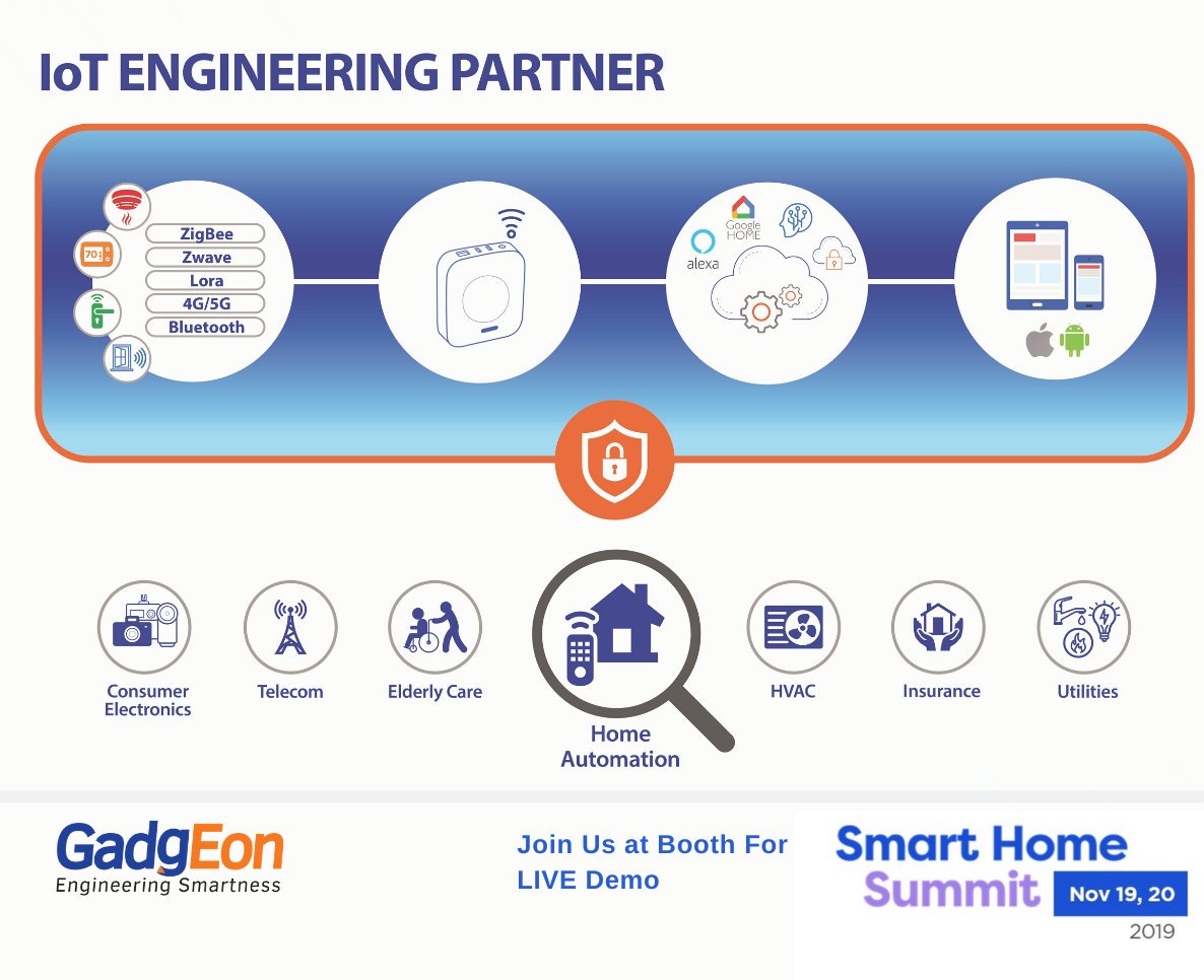 Gadgeon's tweet photo. Gadgeon is proud to be an exhibitor at #SmartHomeSummit on Nov 19 to 20, 2019 in San Francisco, USA. Visit our stall you can experience our exciting demos of our #SmartHome offerings like #SmartMirror, #UltraLowCostHub, IoT Gateway - #thingway.
#SHSUMMIT #HomeAutomation https://t.co/tzm64EF2Gc