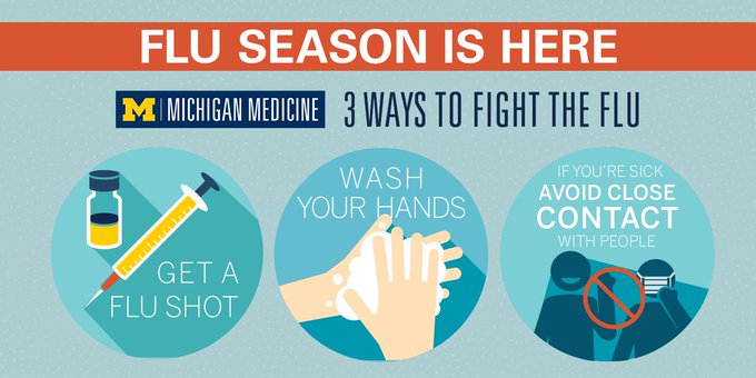 There's still time to get a flu shot. 