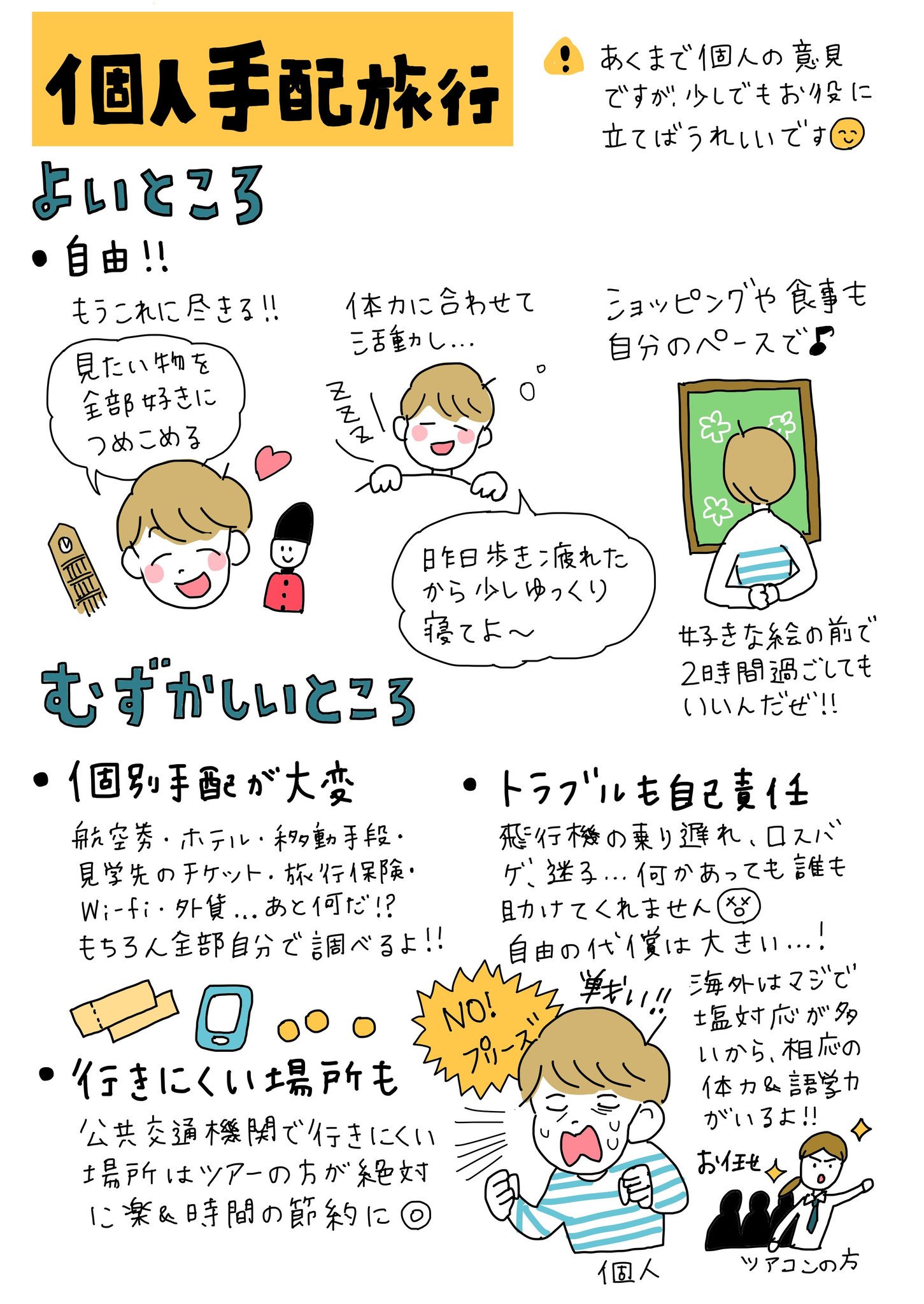 تويتر 竹内絢香 イラスト本発売中 على تويتر 卒業旅行で友人とロンドンに行くはずが 急遽一人になってしまいました 英語 に自信がないですが 一人でも行けますか ツアーの方がいいですか との相談が届いたので 私なりに個人手配とツアーの旅行について