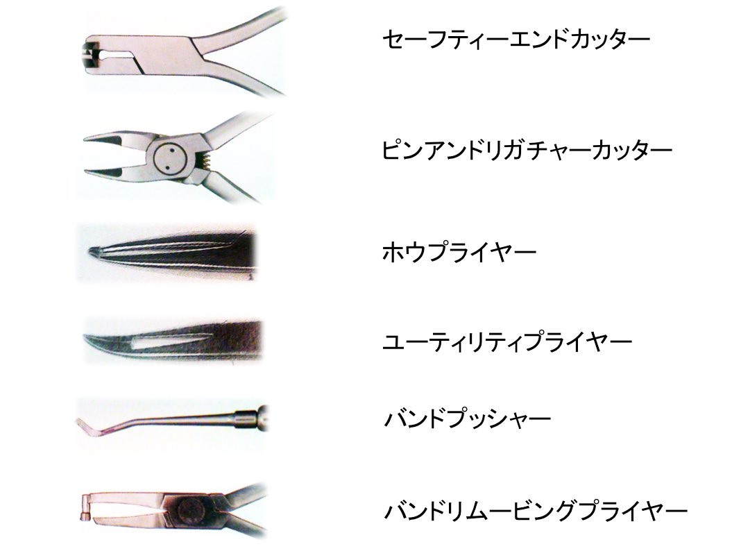 歯科　矯正　プライヤー　セット 歯科》矯正器具/プライヤーセット