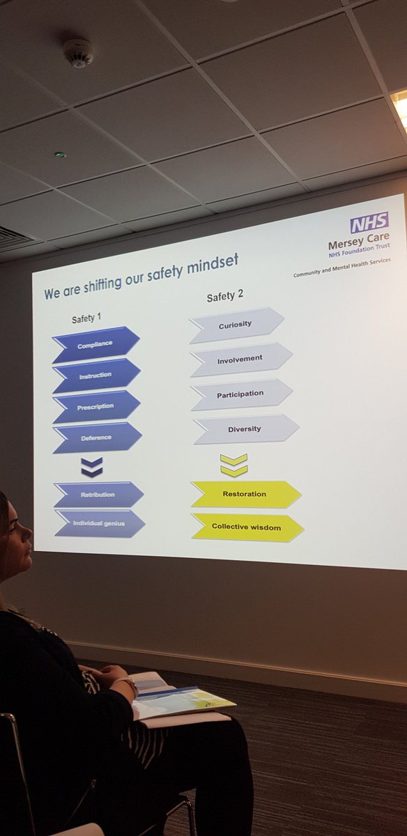 weescotsara's tweet photo. Great session with @acasorguk and @nhsemployers on #buildingthebestplacetowork and changing mindsets https://t.co/VVPWTxfA1x