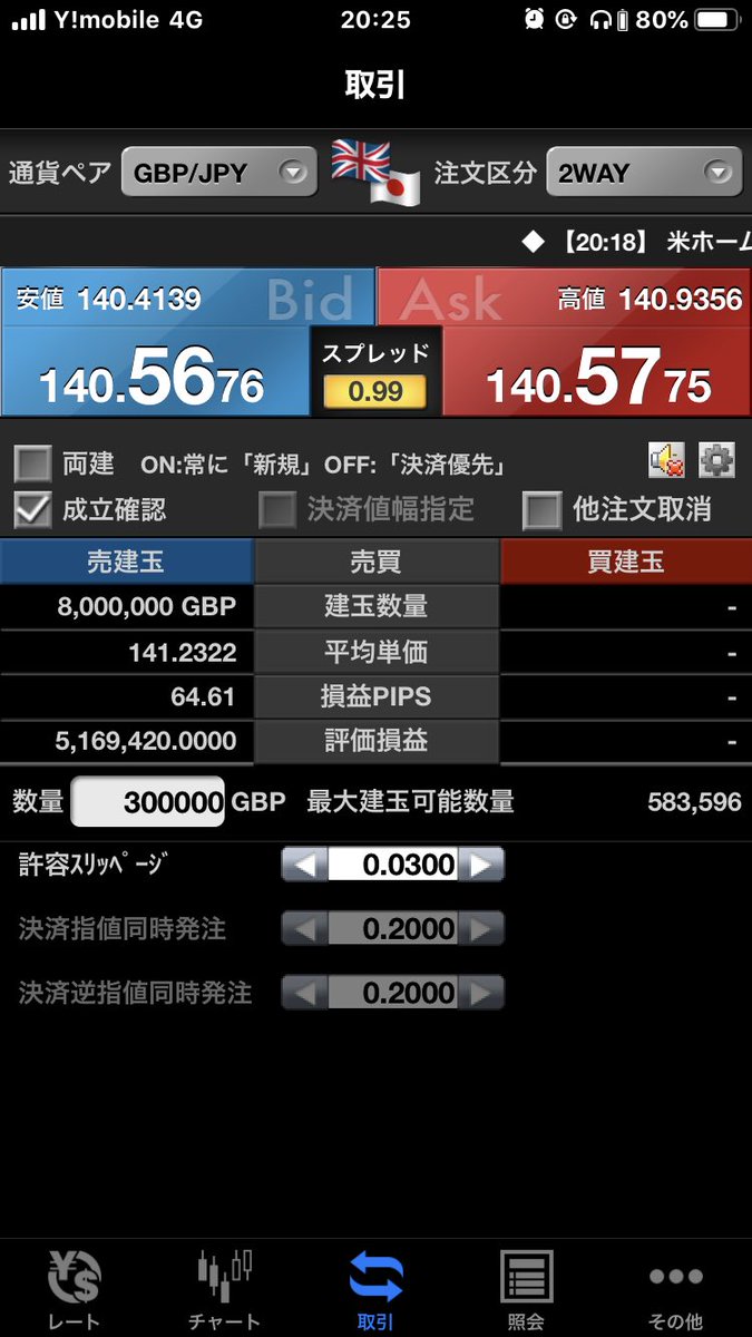 Flare A Twitter ポンド円含み益500万円 今回は含み益4000万円くらいまでは引っ張りたい まだまだ上昇トレンドなので 勝率は低い でも今利確するとリスクリワードが破綻して繰り返しトレードすると確実に資金がなくなる ドルや豪ドルと違ってボラ高いから つまるところ