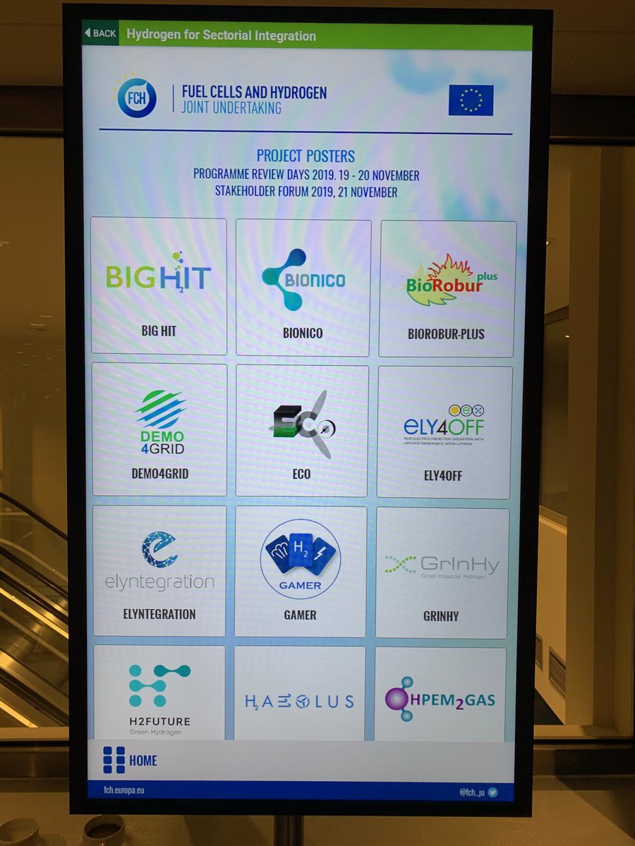 GAMER at FJU-CH review days in Brussel!