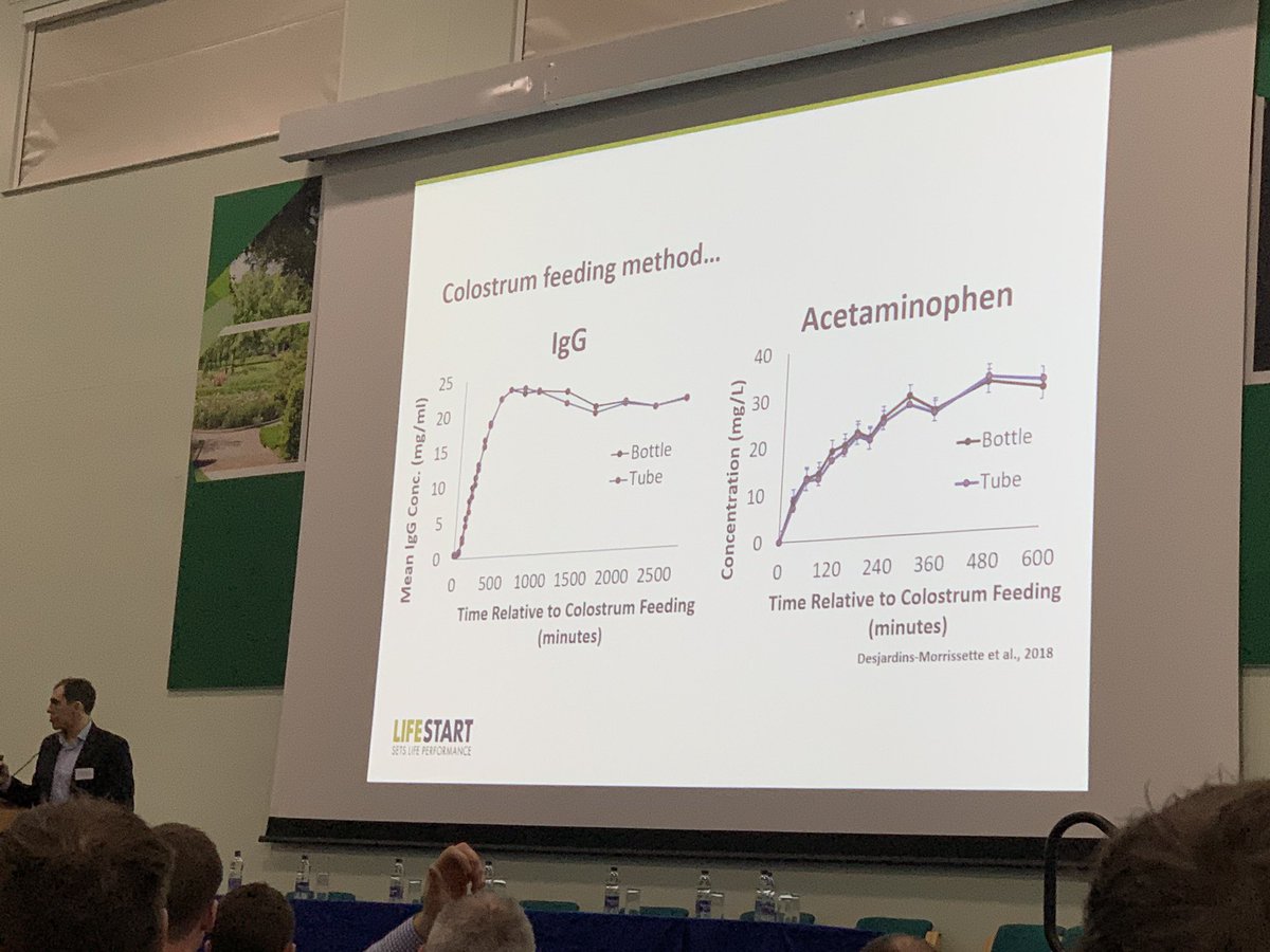 m_w_little's tweet photo. Feeding colostrum by bottle or tube makes no difference. Get colostrum into calves within the first hour, that is the most critical @TrouwNutr_GB @DiscoverCAFRE @UFUHQ @dairyuk https://t.co/xHGXbMT6rq