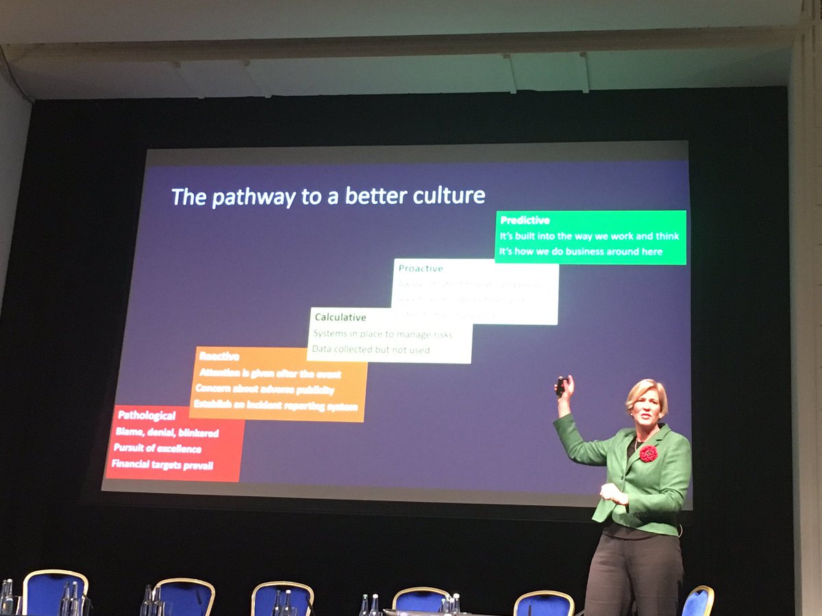 catmck12's tweet image. #HumanFactorsTraining #Culture #Reporting An important question to honestly ask ourselves in healthcare - where are we on the pathway to a better culture. It&apos;s a journey! @NTMA_IE @iirrt @hseNCCP @SimonHarrisTD @MedCouncilIRL @paulreiddublin  #SCAConference2019