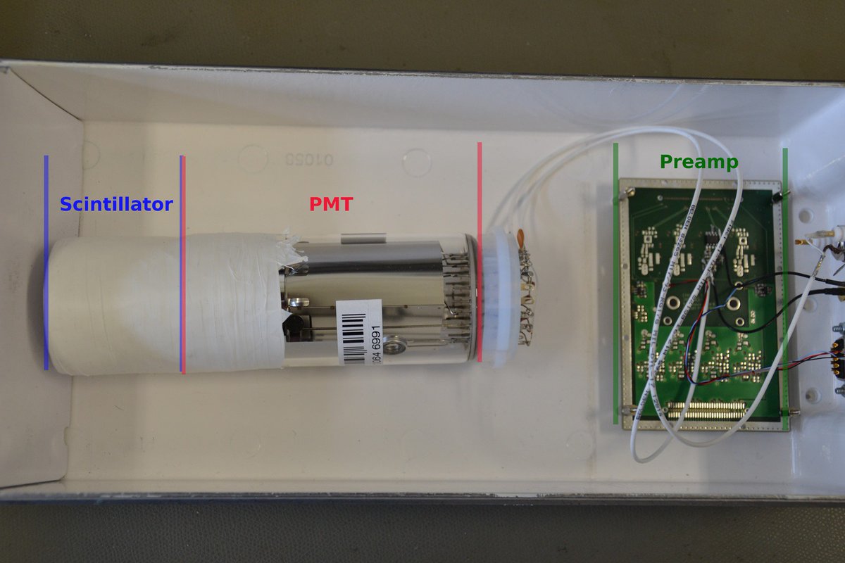 A first glimpse at our experiment, as it is right now #bexus #physics #unikiel