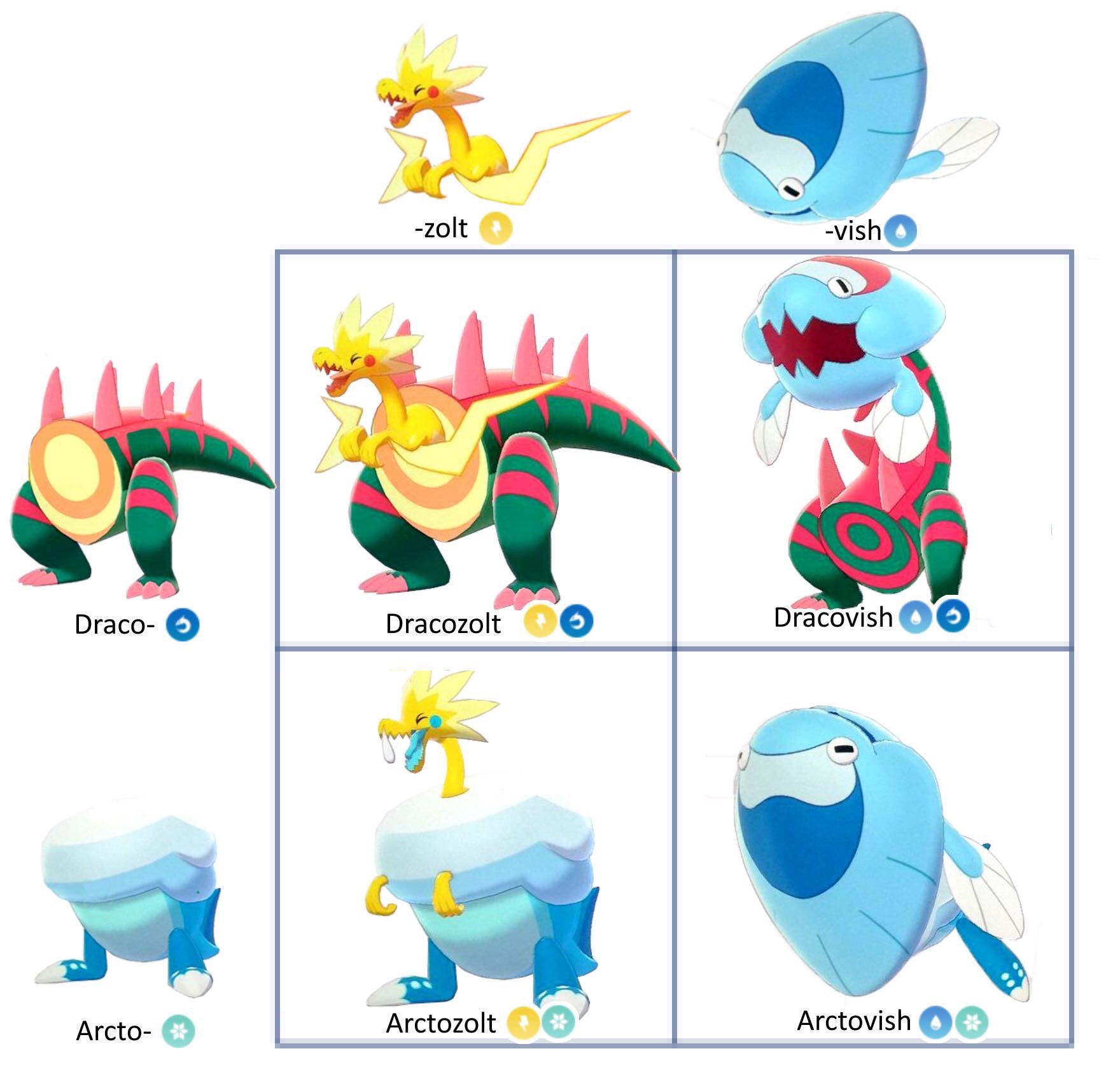 辺境伯テト式 4hbrkzepug1dlhi 伝説ポケモンが暴れて時空やら何やらが乱れてた時期にできたポケモンだったら合点が行くんだよなぁ T Co A1ypijlm4u Twitter