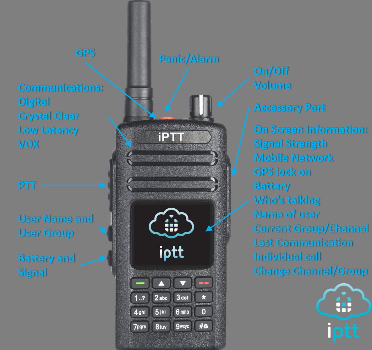 iPTT_poc's tweet photo. Meet the iPTT P400 - probably the best display POC Radio Terminal available today.
Want to know more?
Call 01202 240 366 or Email info@iPTT.co.uk
#iPTT #PTT #internationalPushToTalk #POC #PushToTalkOverCellular #BroadbandPTT #NationwidePTT #InternationalPTT #P400 #POCRadio https://t.co/dUBXUuKQlr