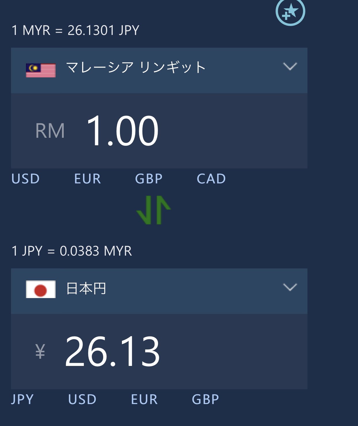 円 リンギット 外国為替計算