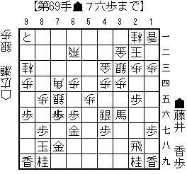 藤井 聡太 速報 形勢