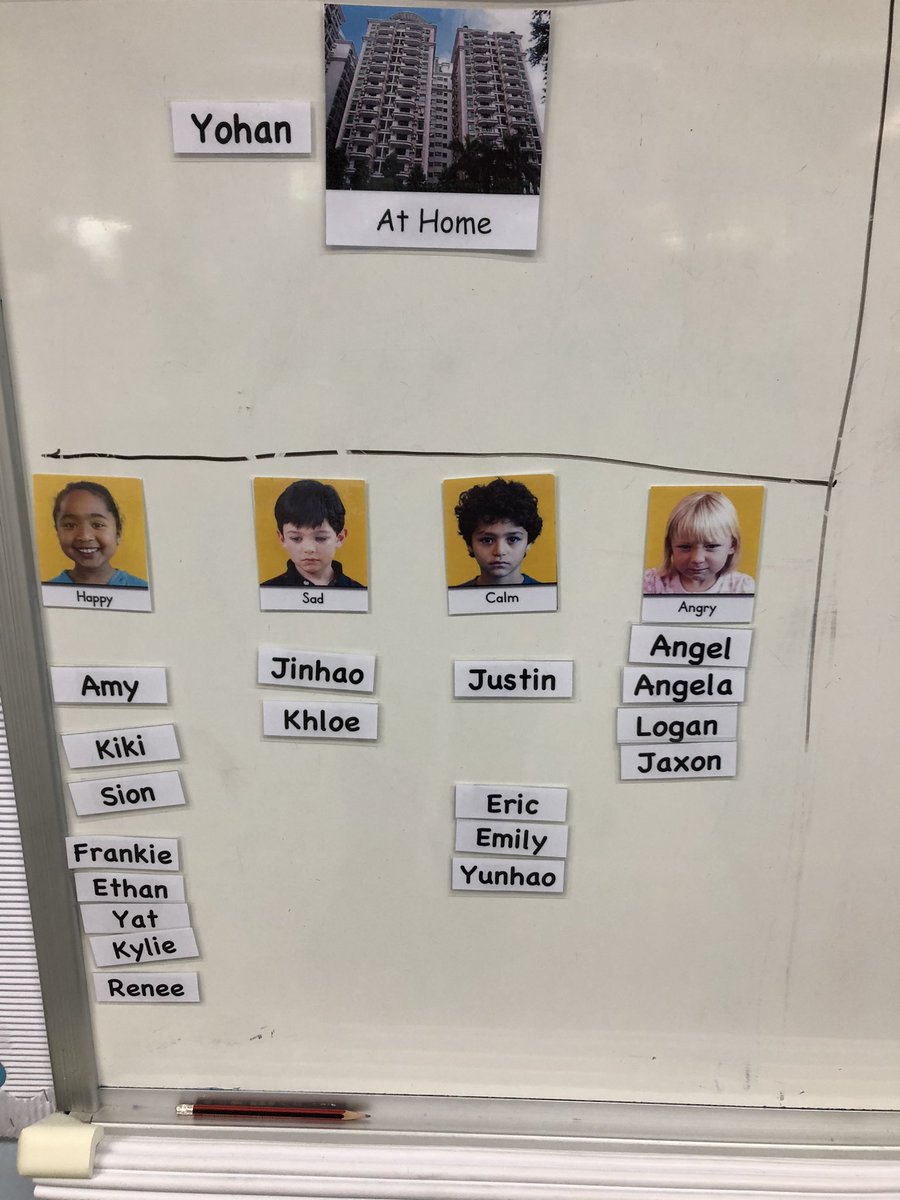 amy_ece_'s tweet photo. Preschool Ss record how they are feeling when they arrive at school. They monitor their feelings throughout the day and make changes. Being able to identify our emotions is so important. @2ndStepProgram #preschool #feelings #emotions #aisgz #ramnation https://t.co/2H1e9O9Nyn