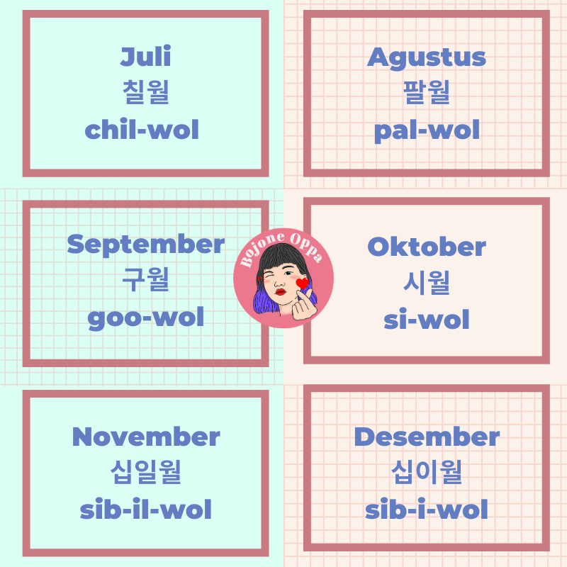bojone_oppa's tweet photo. Ngapalno wulan ning Boso Korea iku angel ternyata. Tapi lek apal urutan ongko 1-11, pasti bakal langsung iso. Mburi kari ditambahi akhiran -wol, deh.
.
#BojoneOppa #KonNgertiA #Trivia #KoreanLanguage #KoreanCulture #LearningKorea https://t.co/iexFVOdJdq