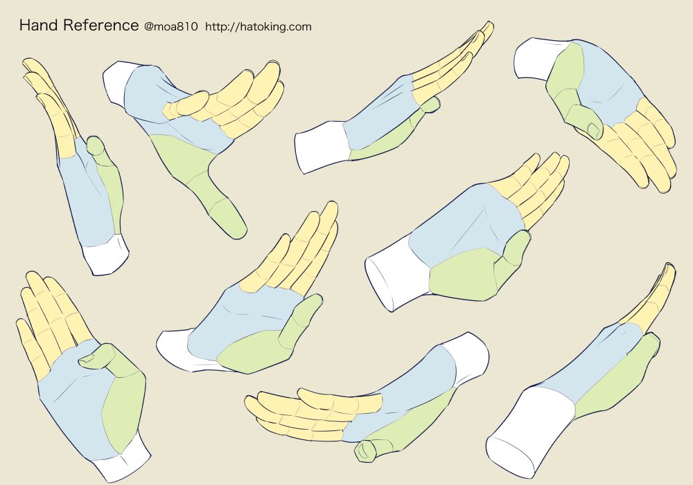 تويتر Moa على تويتر トレスokな手のイラスト資料集に グーハート Heart Shape を追加しました こんなハート ポーズもあるんですね 定着したのは最近のことなのかな Hand Refs For Artists T Co wjw0jtjn T Co Ejvosvalpe