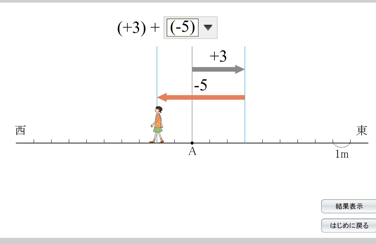 geoffwake1's tweet image. Tokyo Shoseki maths text books interactive digital resources....
ten.tokyo-shoseki.co.jp/digi-contents/…
e.g. directed numbers
ten.tokyo-shoseki.co.jp/digi-contents/…