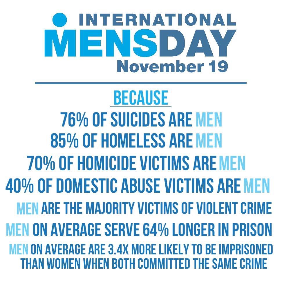 Today at <a href="/WBD_UK/">Womble Bond Dickinson (UK) LLP</a> we are supporting #InternationalMensDay across all our offices.