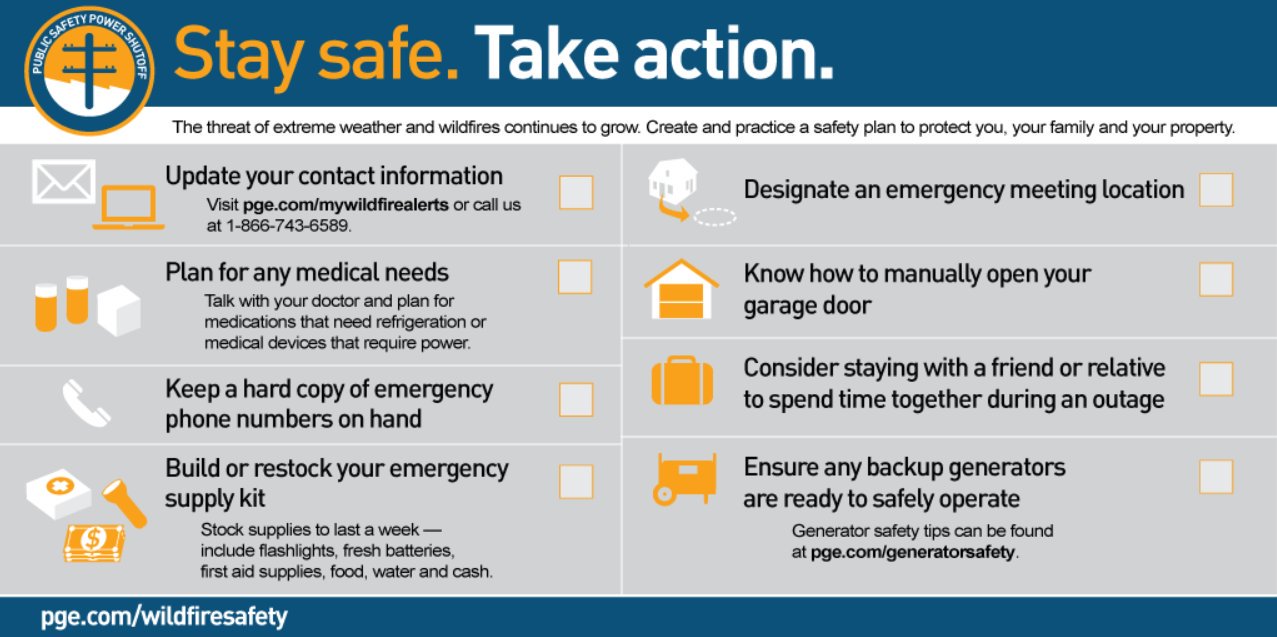 How to Navigate an Emergency or Power Outage in an Apartment Building -  PG&E Safety Action Center