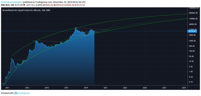 Посмотреть изображение в Твиттере