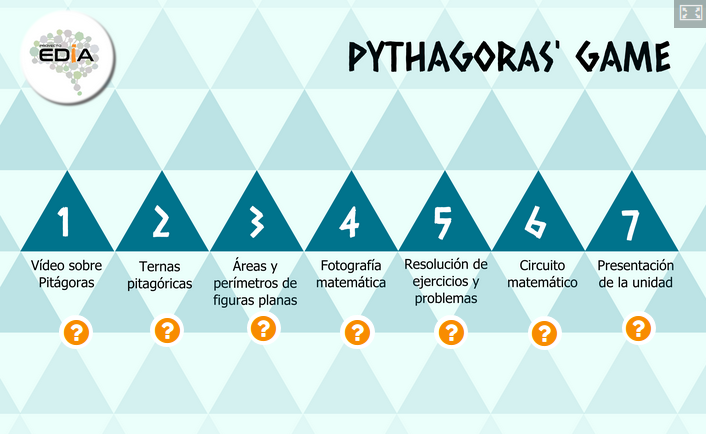CeDeC_intef's tweet photo. "Pythagoras' Game": jugar aplicando las matemáticas a la vida real. Nuevo #REA del #proyectoEDIA basado en la experiencia de aula de @chepeat en el IESO Vía Dalmacia. @educaINTEF @exelearning_sp  @proyectoEDIA  #enREAcedec #Pitágoras #geometría #matemáticas https://t.co/9wodbapA28