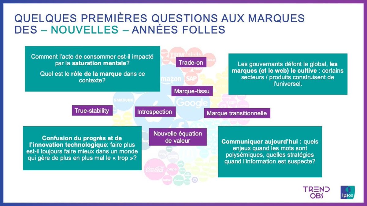 Ipsosbva's tweet photo. 🔴️ #TrendObs 2020 : Il est primordial pour les marques d’intégrer ces nouvelles données pour nourrir leur réflexion tactique et stratégique https://t.co/TA3c0yAXdt