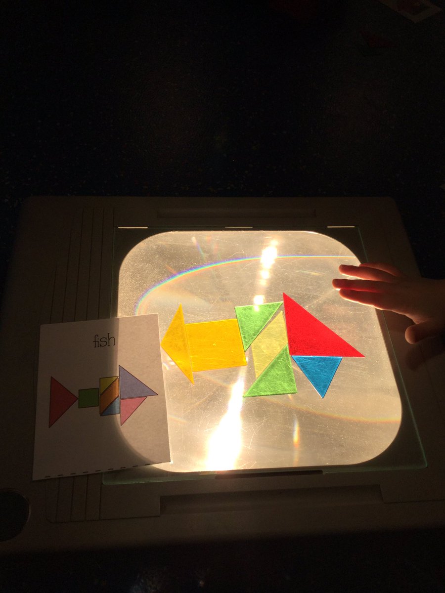 MrsCISmith2's tweet photo. We’re learning about 2D shapes. https://t.co/Yy2wf9F2HR