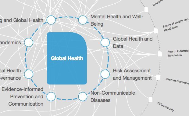 EASO (@easoobesity) on Twitter photo How is #obesity linked to the #SDGs? Inaction on obesity stands in the way of sustainable development <a href="/wef/">World Economic Forum</a> World Economic Forum buff.ly/2zplgZa How is #obesity linked to the #SDGs? Inaction on obesity stands in the way of sustainable development <a href="/wef/">World Economic Forum</a> World Economic Forum buff.ly/2zplgZa