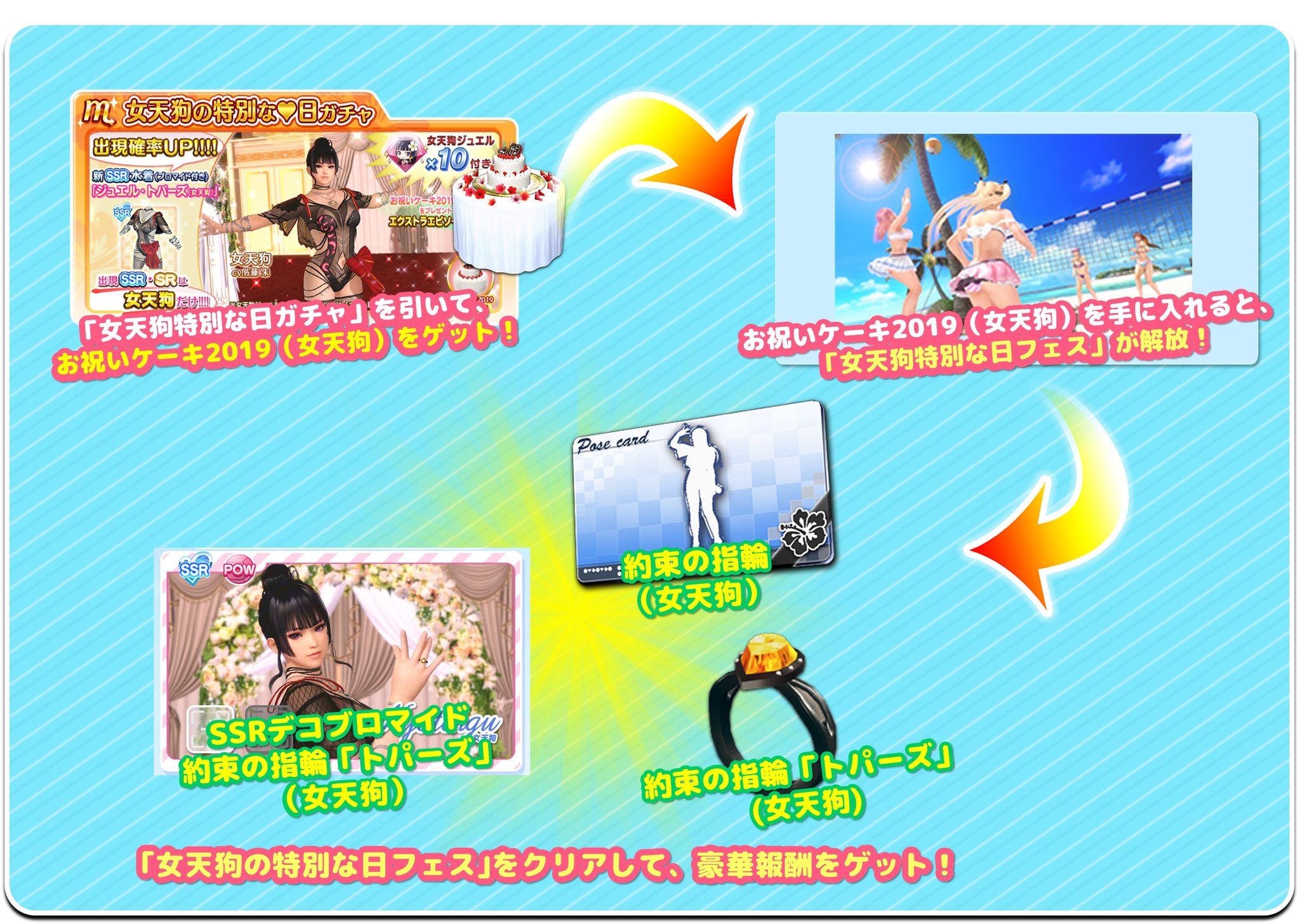 Doax Venusvacation公式 約束の指輪 で思い出を 女天狗の 約束の指輪 は 火 を意味する情熱の宝石 トパーズ 特別な日ガチャ についてくる フェス挑戦権 で 約束の指輪 が手に入るフェスに挑戦できるよ 指輪をプレゼントで さらに Doax Venusvacation公式 約束の指輪 で思い出を 女天狗の 約束の指輪 は 火 を意味する情熱の宝石 トパーズ 特別な日ガチャ についてくる フェス挑戦権 で 約束の指輪 が手に入るフェスに挑戦できるよ 指輪をプレゼントで さらに
