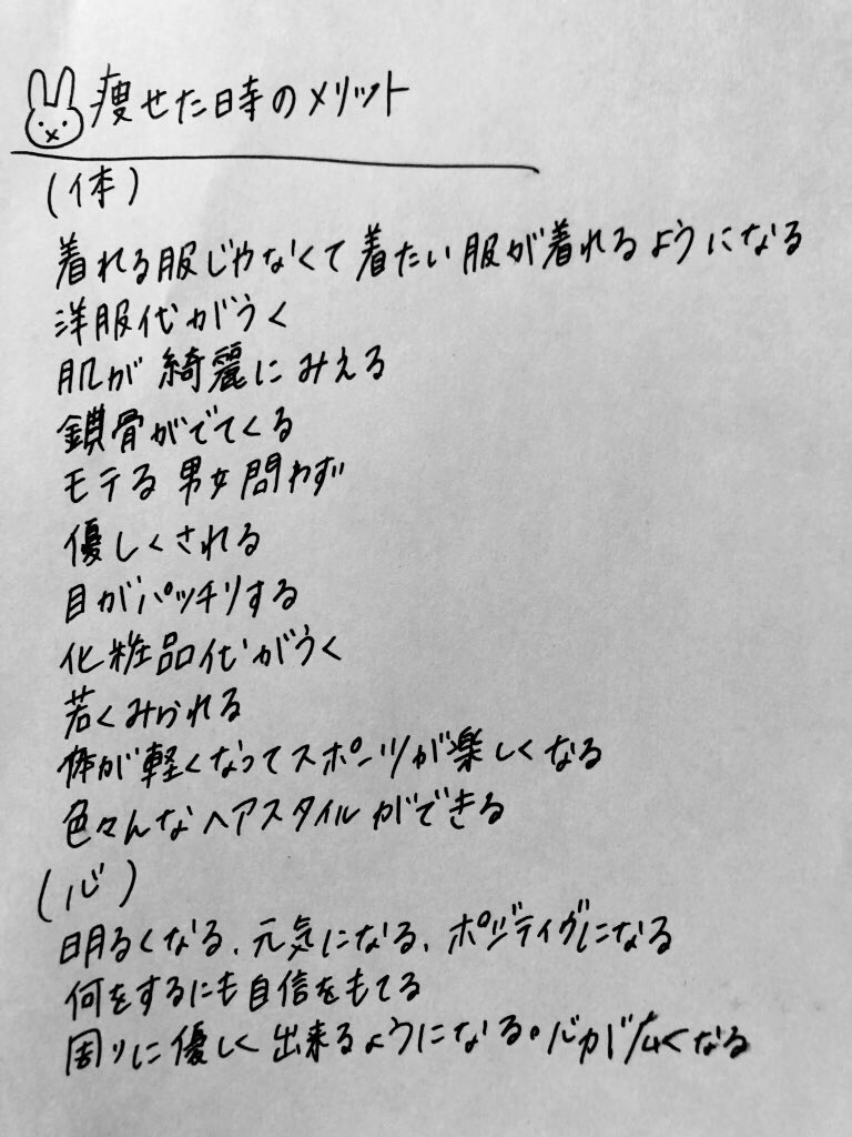 胃を小さくする 胃を小さくする