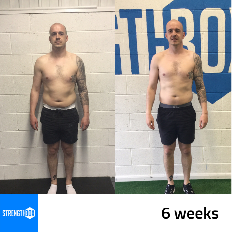 StrengthBoxGym's tweet photo. #transformationtuesday #strengthboxgym #strengthbox https://t.co/UrLEbPGrC9 https://t.co/L8qo5ZFAk3