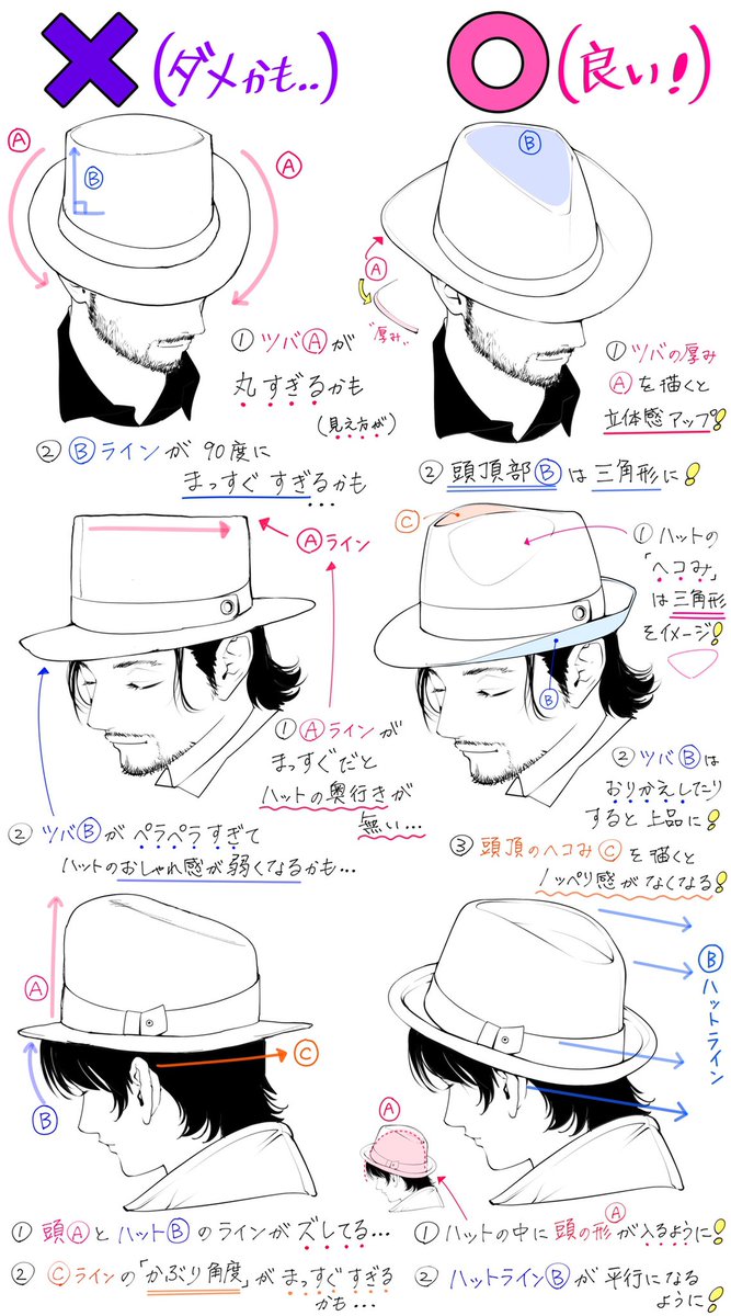 吉村拓也 イラスト講座 Ar Twitter ハット帽の描き方 シルエット角度を自然に描くときの ダメかも 良いかも
