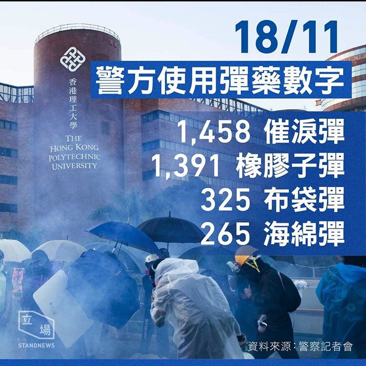 GigiCha65916036's tweet photo. Hong Kong Police
#soshongkong
#HongKongProstests
#twitterhelpbot
#StandwithHonKong https://t.co/IQmAmWoLwT