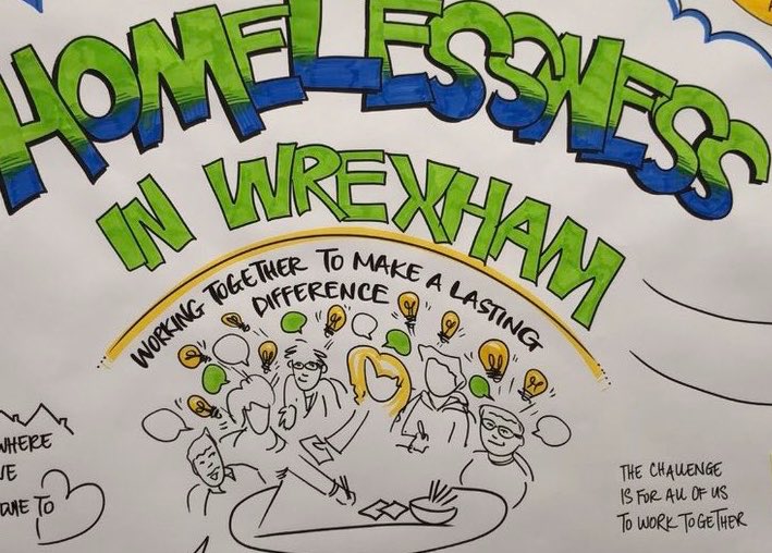 Great to hear powerful patient story outlining continued development of work by @CommunityCareC2 and partners in Wrexham. An excellent demonstration of the strength of #social #medicine in #partnership @BetsiCadwaladr