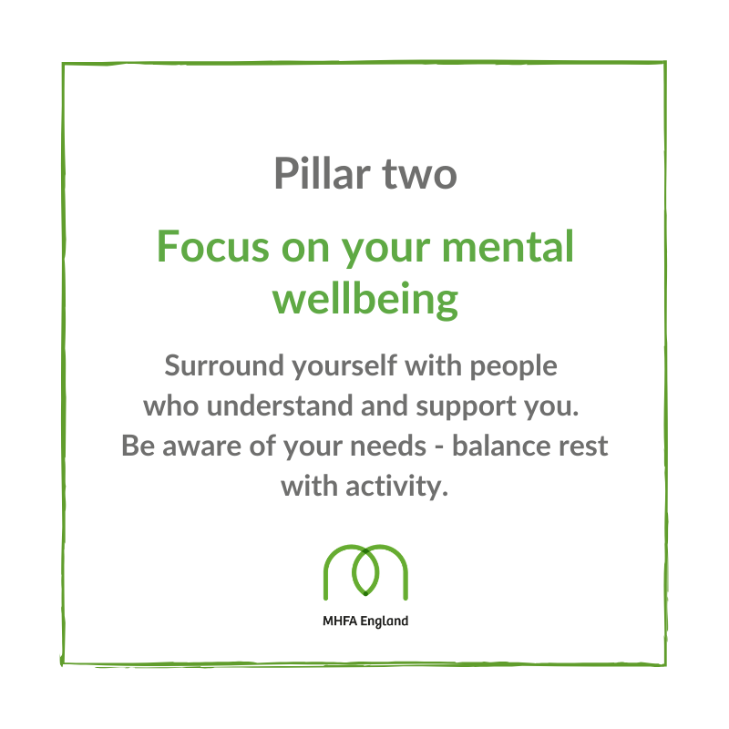 MHFAEngland's tweet photo. Day two of #SelfCareWeek. Today is about self-awareness. Try and focus on your #mentalhealth and take steps to surround yourself with those who understand &amp; support you. Be aware of when your body and mind need a balance in rest and activity. #ItsAboutYou https://t.co/X7QYDrAjs1 https://t.co/QNp7m0hO64