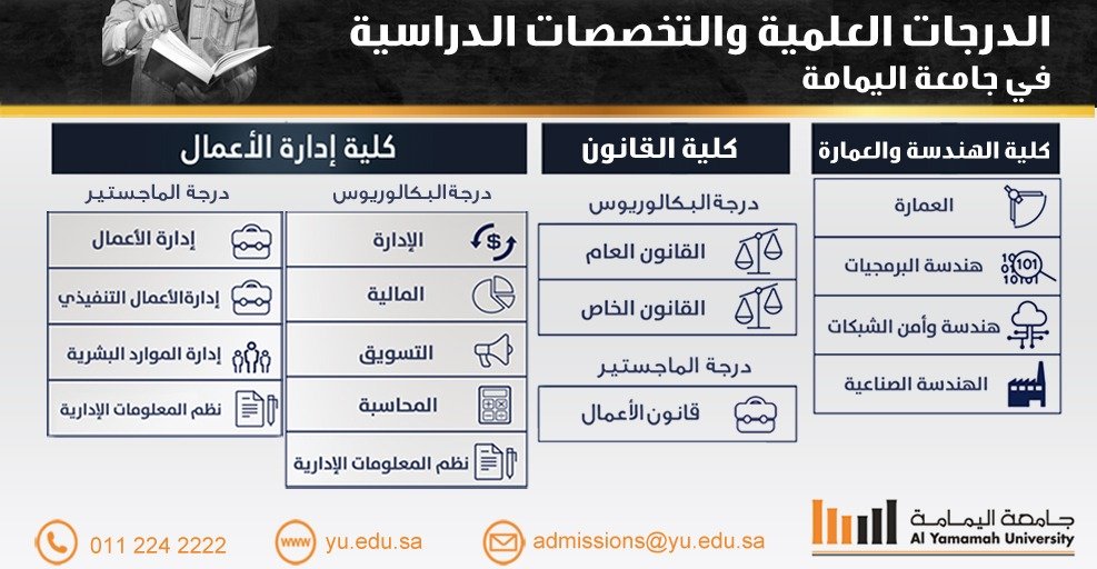 اليمامة جامعة Al Yamamah
